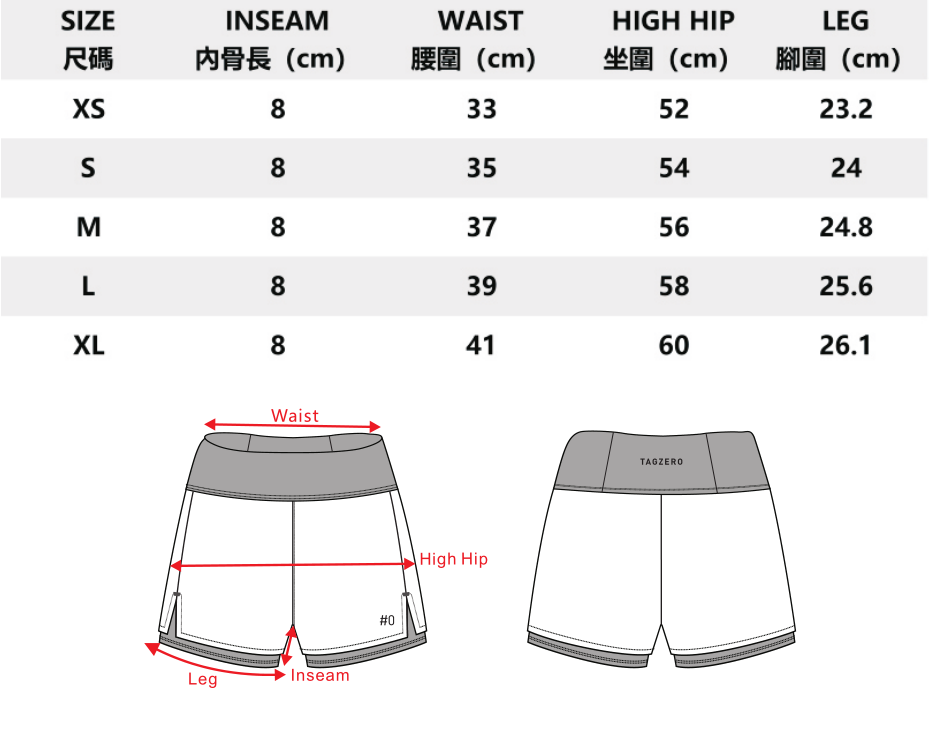All-In-One Run Shorts
